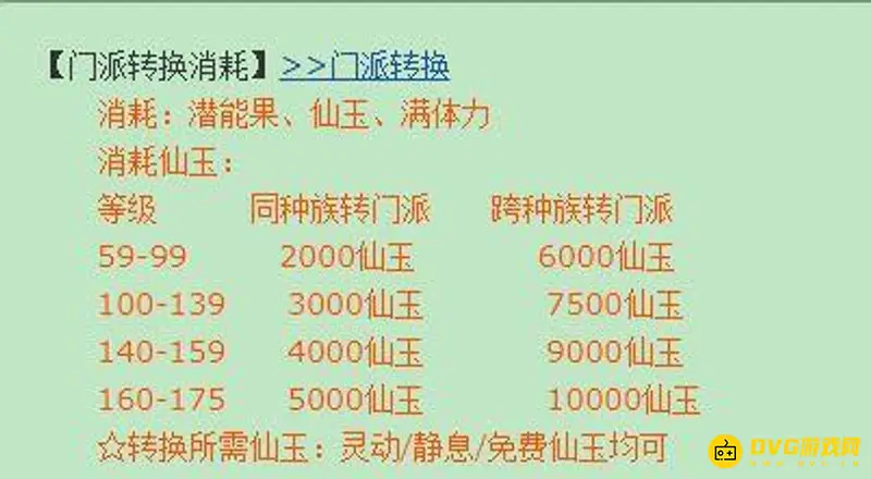 《梦幻西游》69转门派价格详解