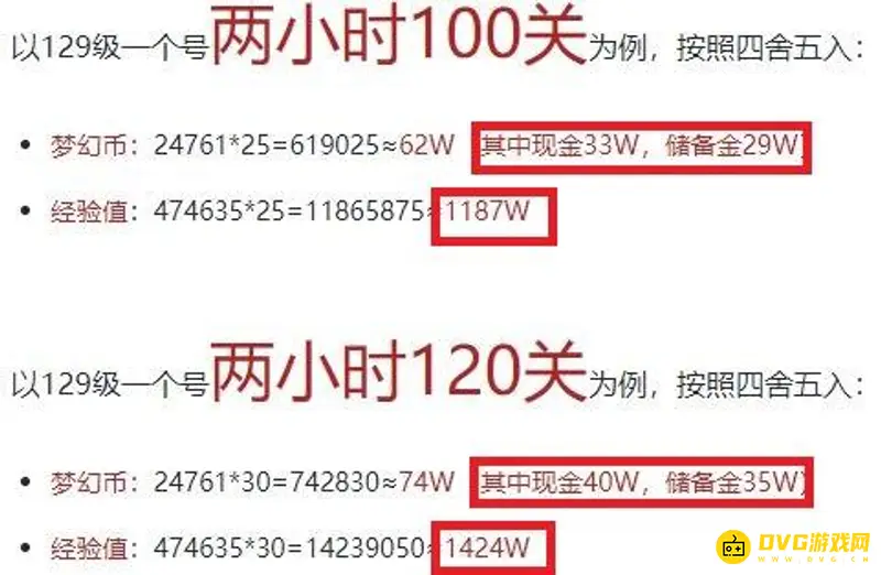 《梦幻西游》皇宫飞贼奖励解析