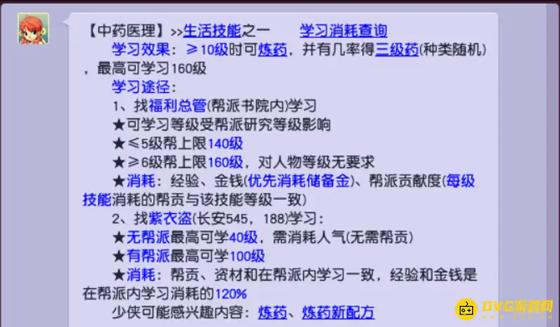 中药医理炼药门槛