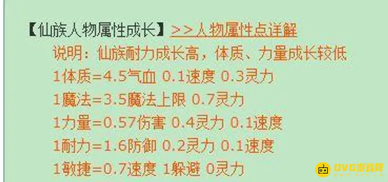 《梦幻西游》109普陀加点建议