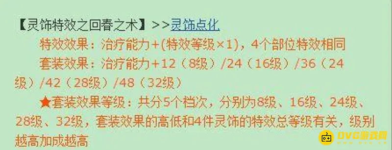 《梦幻西游》4级回春之术治疗量解析