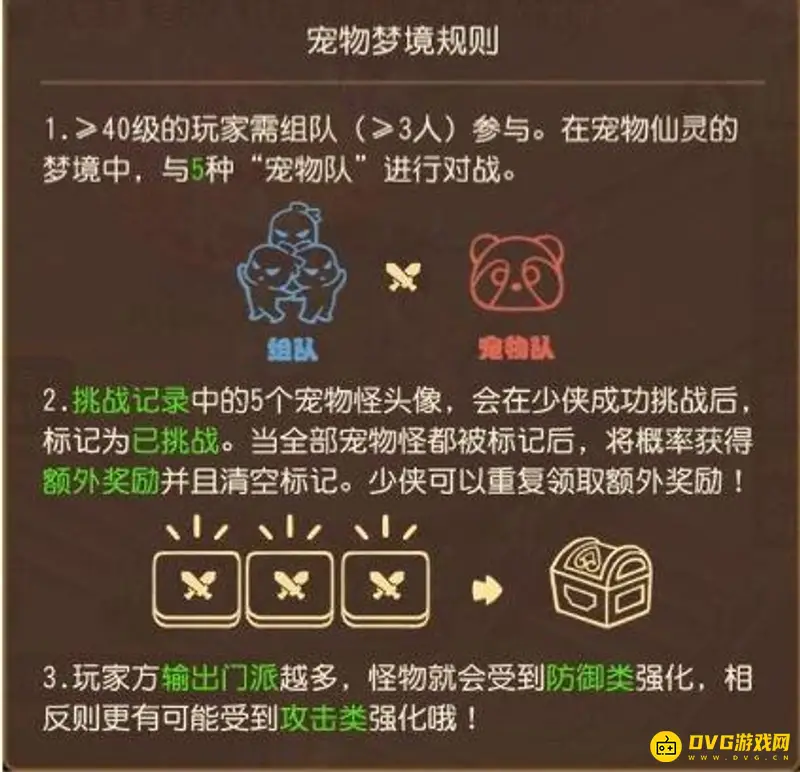 《梦幻西游》召唤灵乐园玩法详解