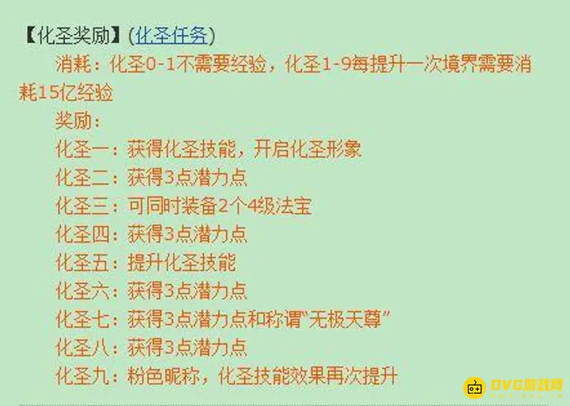 《梦幻西游》化圣与不化圣区别详解