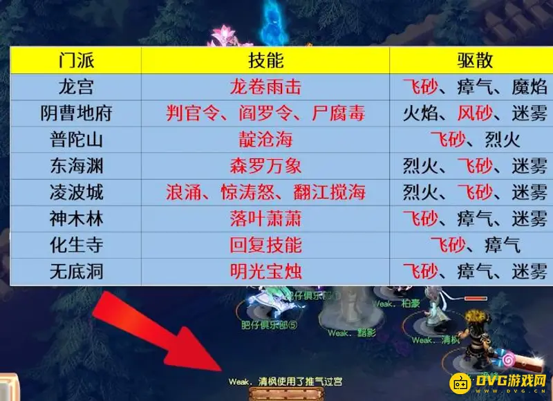 《梦幻西游》天暗星打法详解