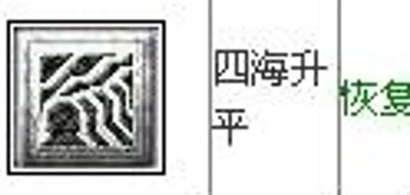 《梦幻西游》实用特技排行