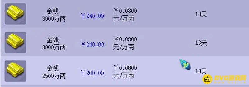 《梦幻西游》强壮神速满40加价格解析