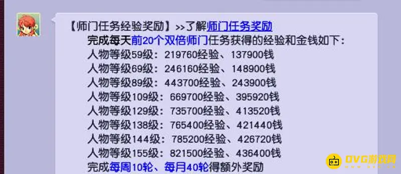 《梦幻西游》师门最赚钱等级