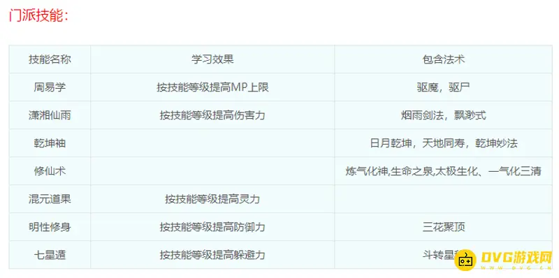 《梦幻西游》平民双开推荐