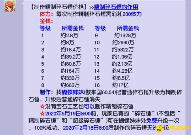 《梦幻西游》精致碎石锤价格详解