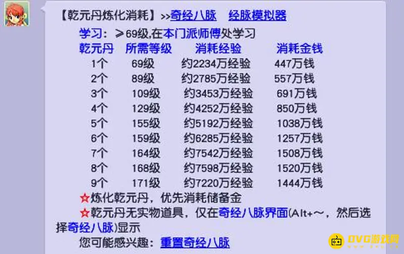 《梦幻西游》开5丹等级要求解析