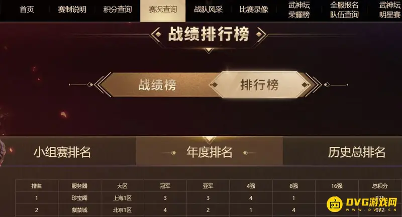 《梦幻西游》服战区排行查看指南
