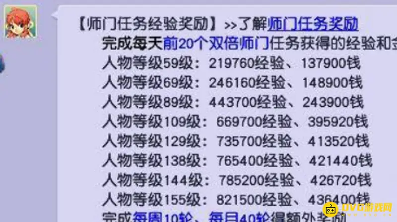 《梦幻西游》大唐109单人怎么玩-日常副本与赚钱