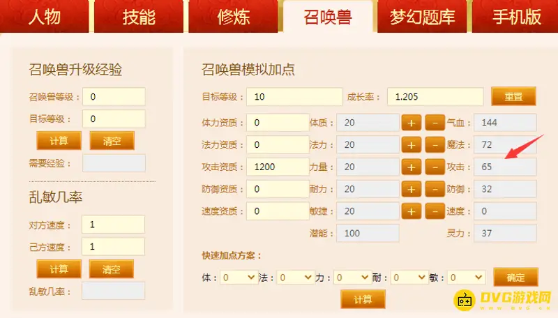 《梦幻西游》召唤兽力量加成