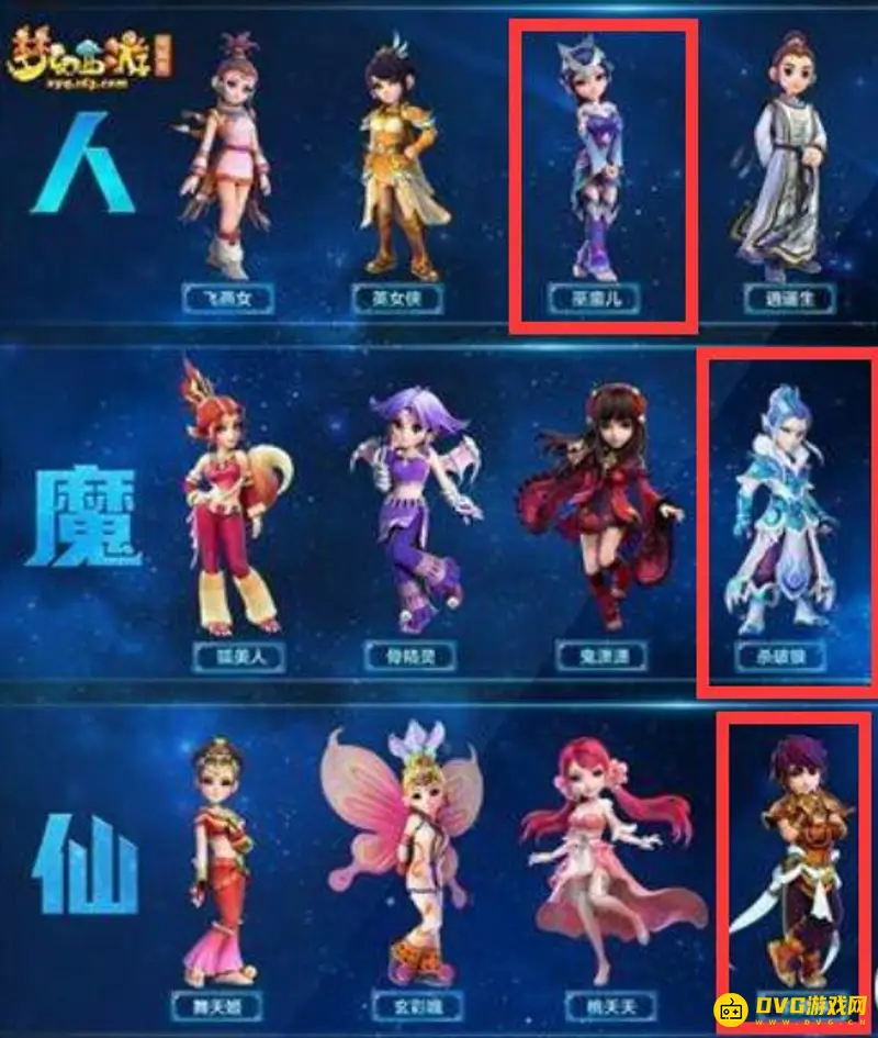 《梦幻西游》21门派新角色介绍