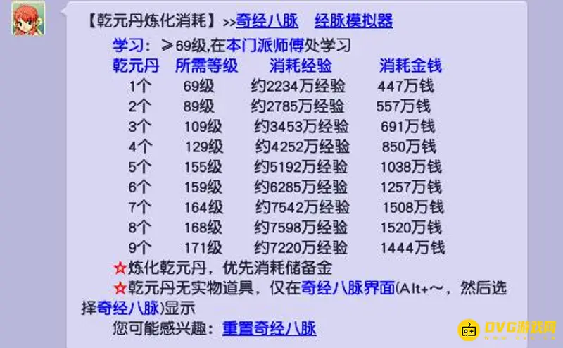 《梦幻西游》经脉点满费用详解