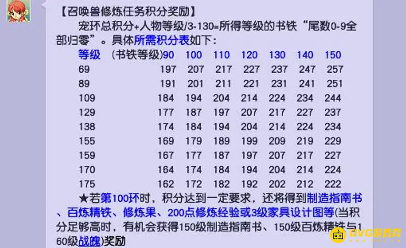 《梦幻西游》宠环变异跳过方法详解
