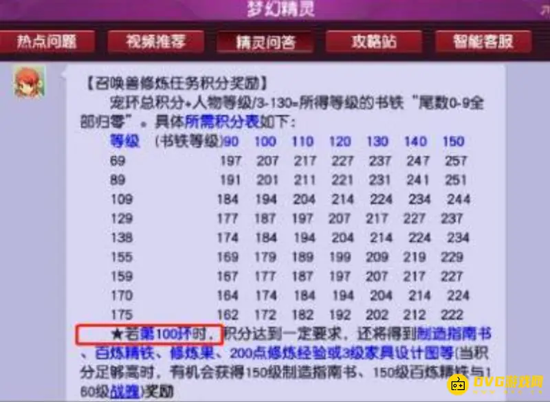 《梦幻西游》130人环跑环收益解析