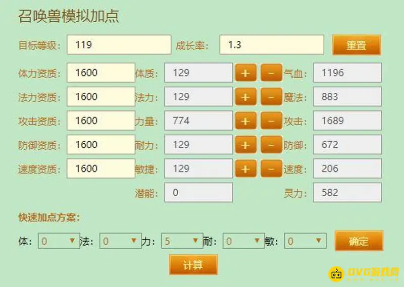 《梦幻西游》1400与1600资质差距