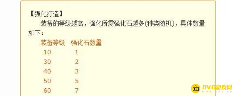 《梦幻西游》项链强化石选择指南