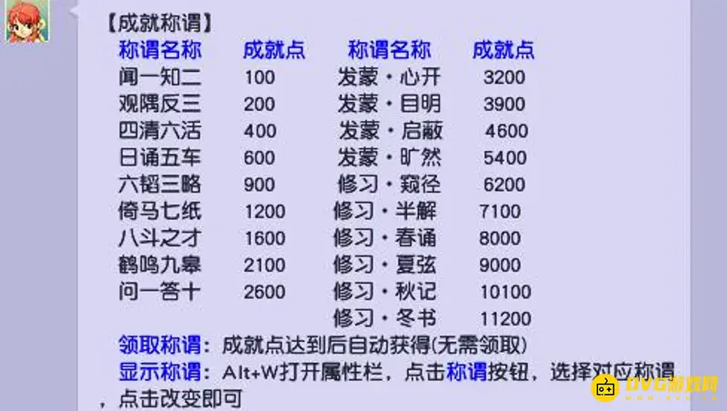 《梦幻西游》成就奖励用途详解