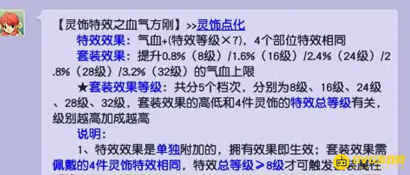 《梦幻西游》6级血气方刚与4级差距