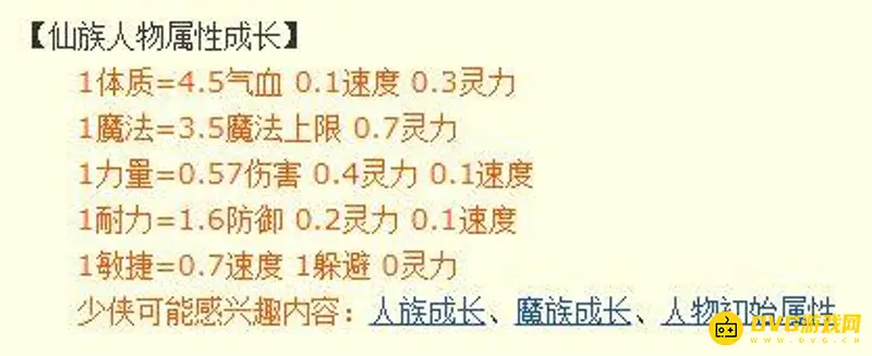 《梦幻西游》凌波城加点攻略