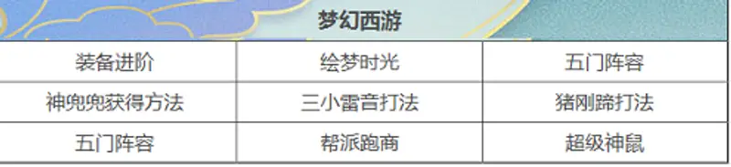 《梦幻西游》渡劫奖励书铁在哪领-第300环奖励解析