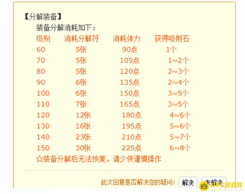 《梦幻西游》120垃圾武器怎么处理-120垃圾武器处理方法