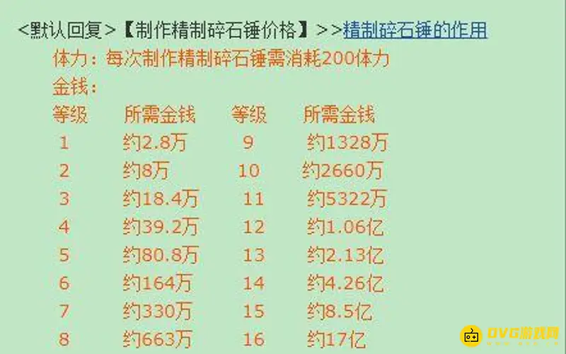 《梦幻西游》敲宝石划算吗