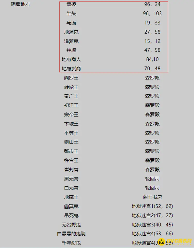 《梦幻西游》阴曹地府NPC一览