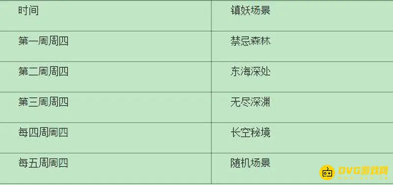 《梦幻西游》巧诱妖灵任务
