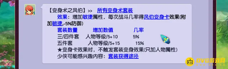 《梦幻西游》敏捷套排行详解