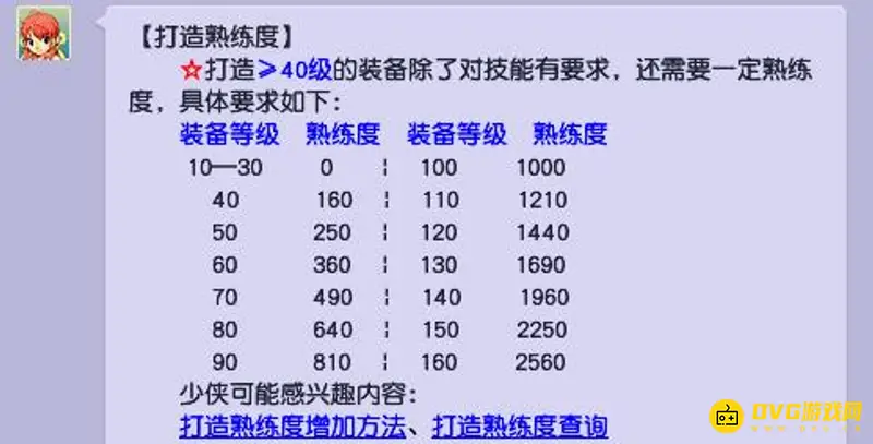 《梦幻西游》打造熟练度需要多少