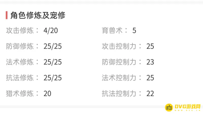 《梦幻西游》175人修20够不够日常