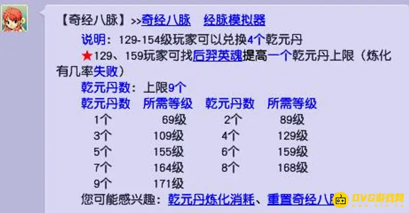 《梦幻西游》开5丹等级要求解析