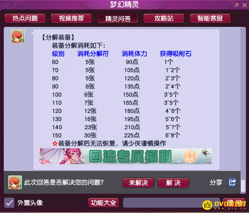 《梦幻西游》70装分解