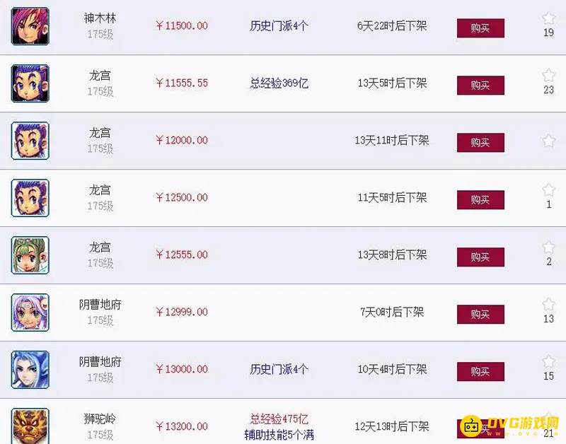 《梦幻西游》停级选择指南