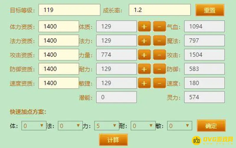《梦幻西游》1400与1600资质差距