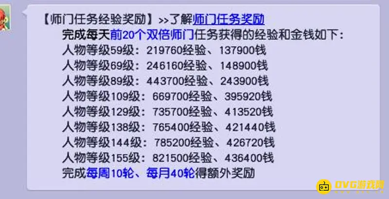 《梦幻西游》109和144师门收入区别