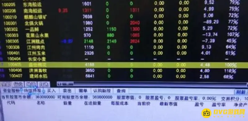 《梦幻西游》股票系统玩法技巧详解