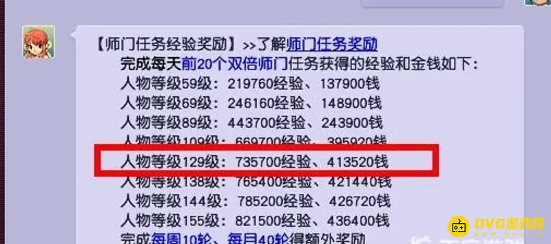 《梦幻西游》129飞升大唐