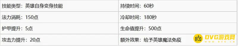 《魔兽争霸3:重制版》人族三本建筑与兵种玩法技巧详解